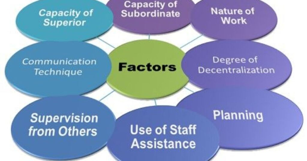 Factors That Determine How Long You Can Keep Company Gear